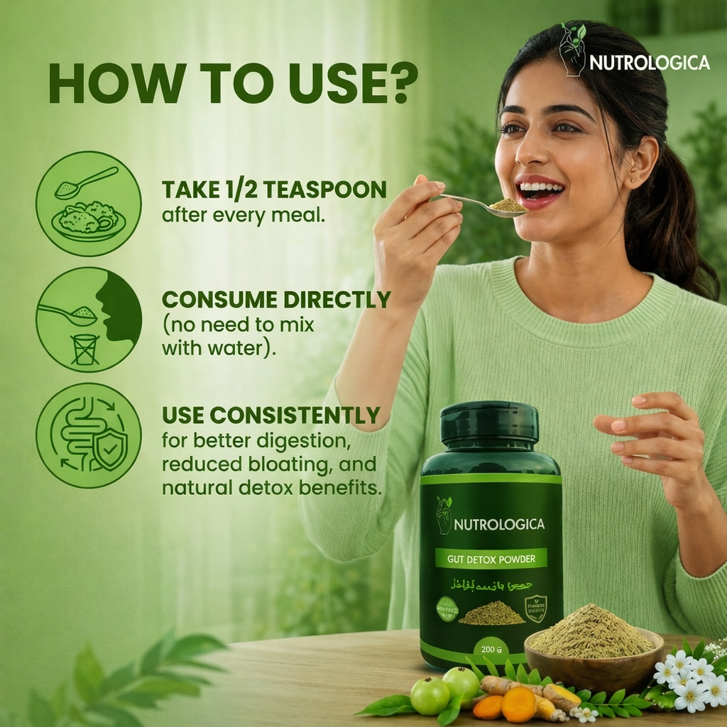 Gut Detox Powder benefits infographic