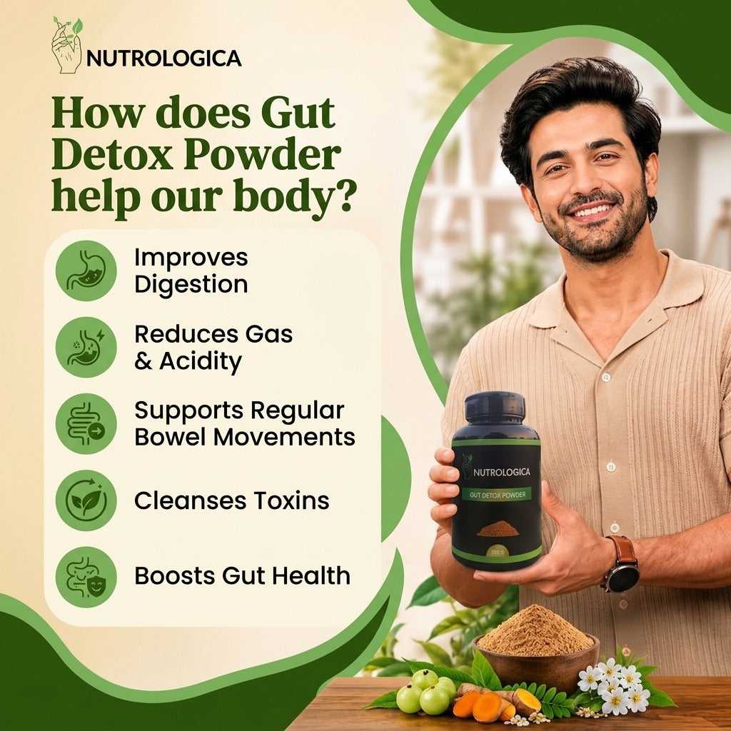 Why you should test Gut Detox Powder
